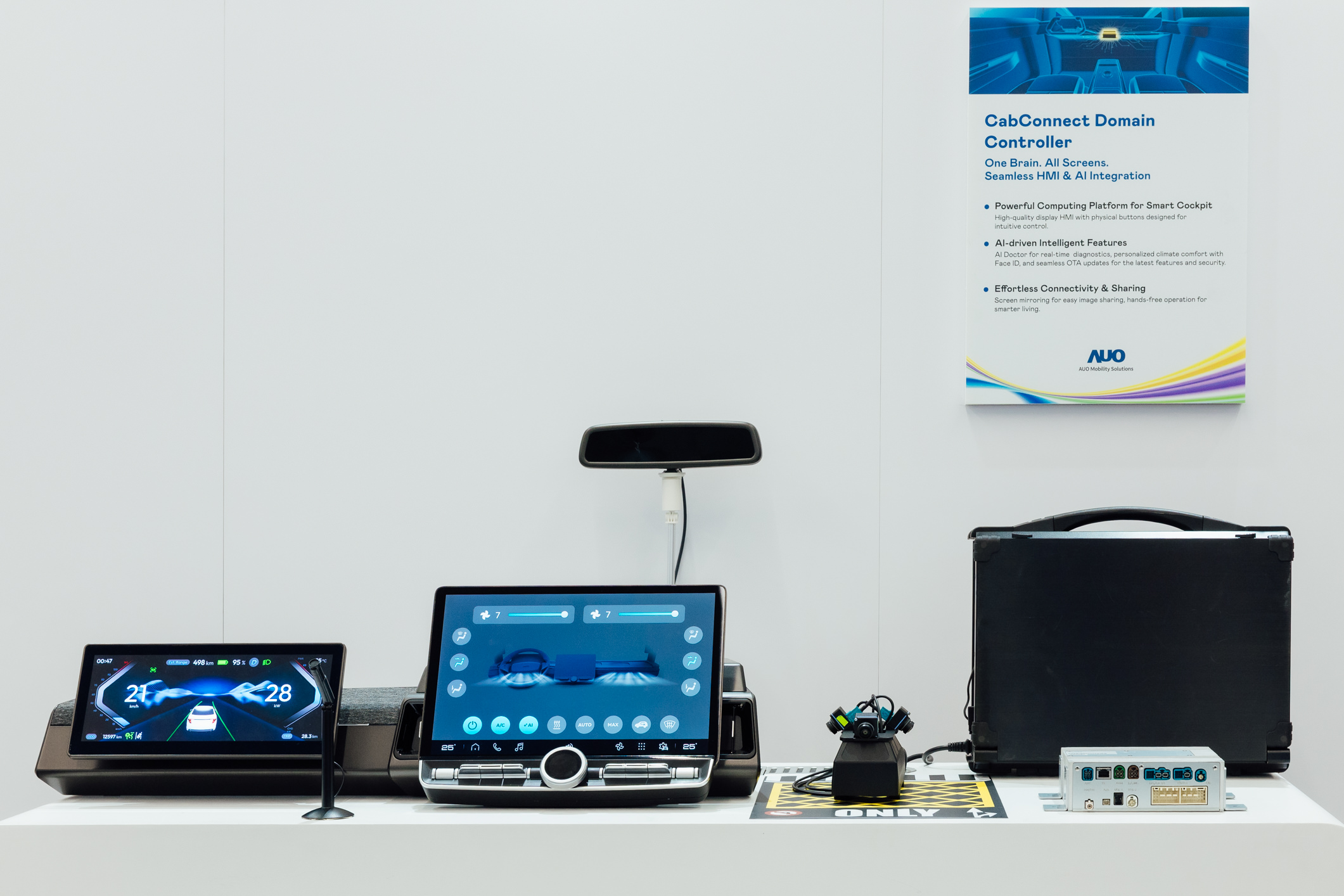 智慧座舱域控平台支持CDC、分区架构并整合AI运算模块，可同时控制多个车内显示器、传感器与装置，搭配AI实时诊断，结合温度舒适控制与脸部辨识，调整座舱环境，提升安全与舒适。